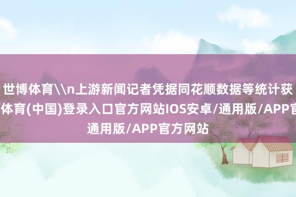 世博体育\n上游新闻记者凭据同花顺数据等统计获悉-世博体育(中国)登录入口官方网站IOS安卓/通用版/APP官方网站