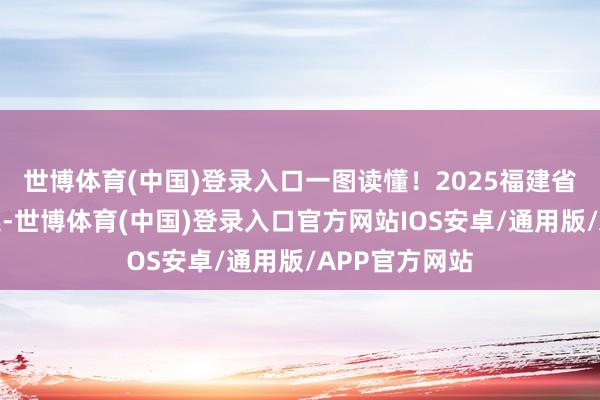 世博体育(中国)登录入口一图读懂！2025福建省政府职责论述-世博体育(中国)登录入口官方网站IOS安卓/通用版/APP官方网站