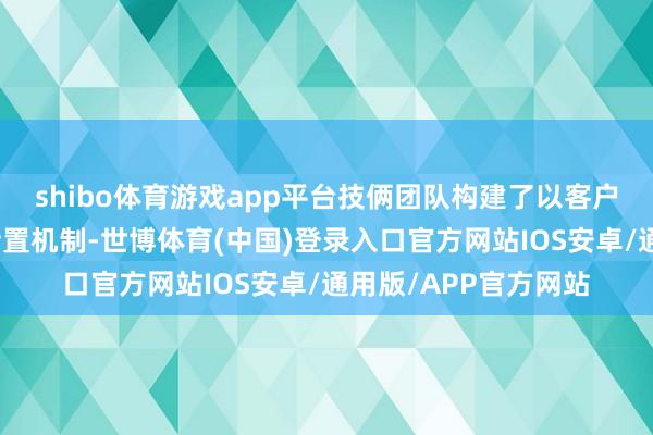shibo体育游戏app平台技俩团队构建了以客户价值为启动的技俩措置机制-世博体育(中国)登录入口官方网站IOS安卓/通用版/APP官方网站