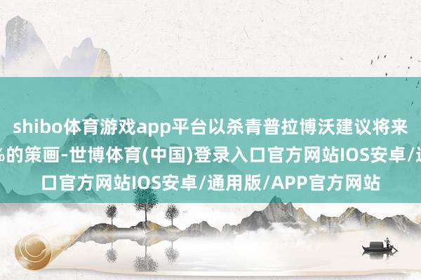 shibo体育游戏app平台以杀青普拉博沃建议将来五年每年经济增长8%的策画-世博体育(中国)登录入口官方网站IOS安卓/通用版/APP官方网站