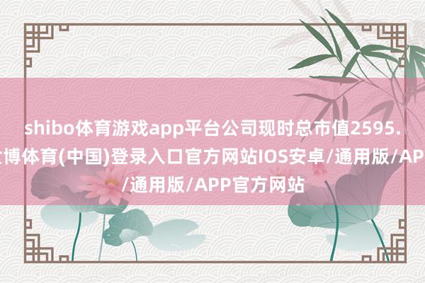 shibo体育游戏app平台公司现时总市值2595.96亿元-世博体育(中国)登录入口官方网站IOS安卓/通用版/APP官方网站